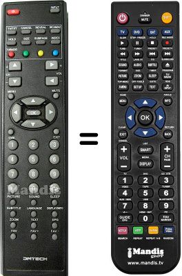 Gleichwertige Fernbedienung DMTech DM-19TB