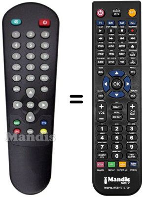 Telecomando equivalente REMCON684