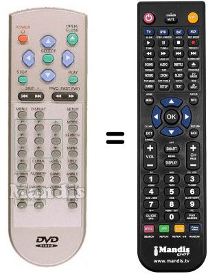 Replacement remote control REMCON160