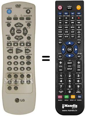 Replacement remote control REMCON597