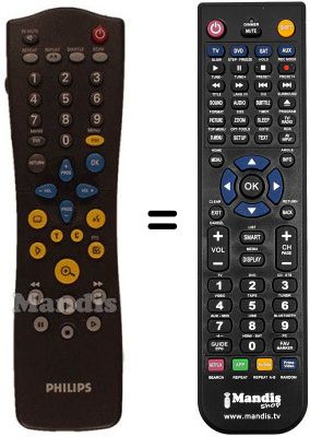 Replacement remote control REMCON666 Replacement remote control REMCON666