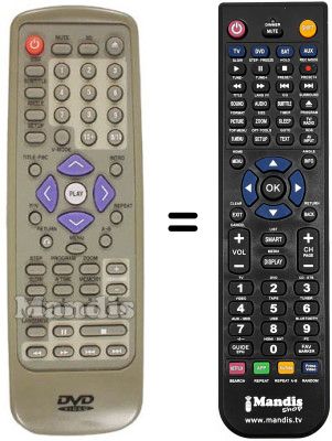 Telecomando equivalente REMCON564