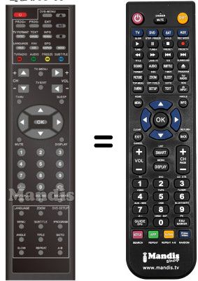 Replacement remote control Dangaard BD-08