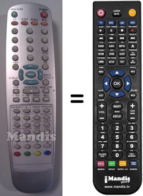 Replacement remote control Denver TFD-1901