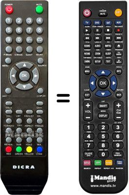 Télécommande équivalente DICRA REMCON372