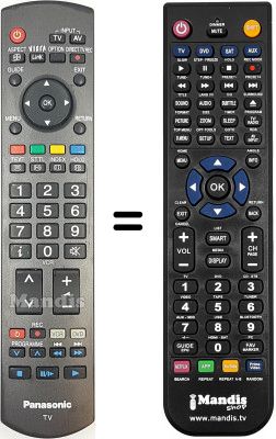 Telecomando equivalente Grundig EUR7737250 Telecomando equivalente Grundig EUR7737250