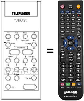 Gleichwertige Fernbedienung Telefunken P590D Gleichwertige Fernbedienung Telefunken P590D