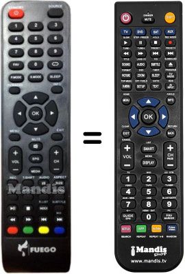 Gleichwertige Fernbedienung FUEGO Fuego3