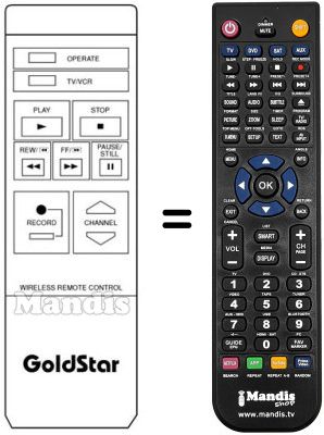 Télécommande équivalente REMCON234