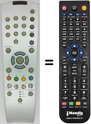 Replacement remote control TP 120 C