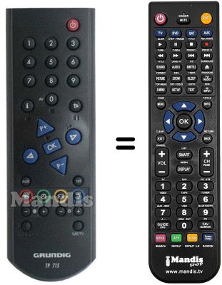 Replacement remote control Grundig P37-3050TEXTSCHWARZ Replacement remote control Grundig P37-3050TEXTSCHWARZ