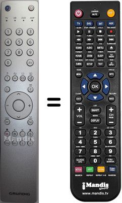 Telecomando equivalente Grundig VISION732-7860 Telecomando equivalente Grundig VISION732-7860