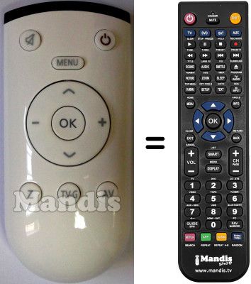 Telecomando equivalente Grundig 720117145400 Telecomando equivalente Grundig 720117145400