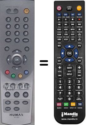 Telecomando equivalente Humax RS-503
