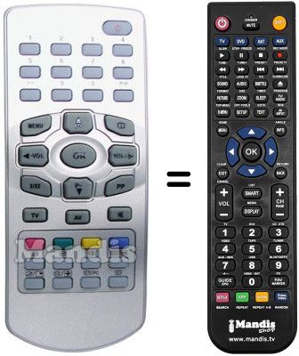 Télécommande équivalente Inno Hit IH2010