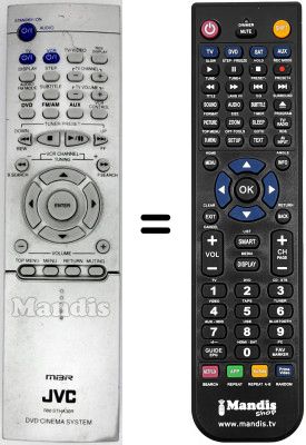 Telecomando equivalente RM-STHA30R