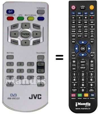 Télécommande équivalente JVC RM-RK520