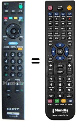 Replacement remote control REMCON328 Replacement remote control REMCON328
