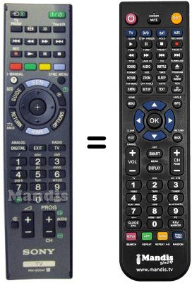 Replacement remote control REMCON181 Replacement remote control REMCON181