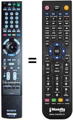 Replacement remote control REMCON106 Replacement remote control REMCON106
