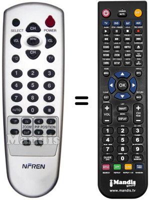 Replacement remote control JEPSSEN LCD 15SMS