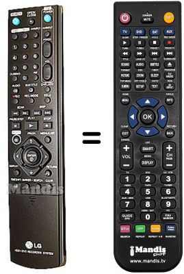 Télécommande équivalente LG RH298H
