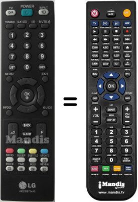 Replacement remote control LG AKB33871410