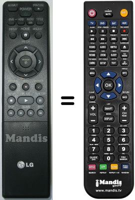 Replacement remote control LG AKB35960102