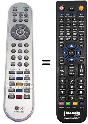 Gleichwertige Fernbedienung LG AKB30377805