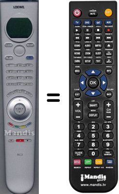 Télécommande équivalente Aiwa RC2