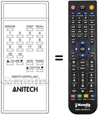Telecomando equivalente Anitech CTV20
