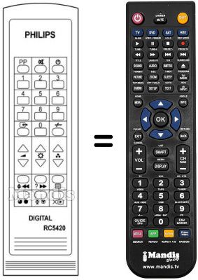Replacement remote control Phonola REMCON035 Replacement remote control Phonola REMCON035