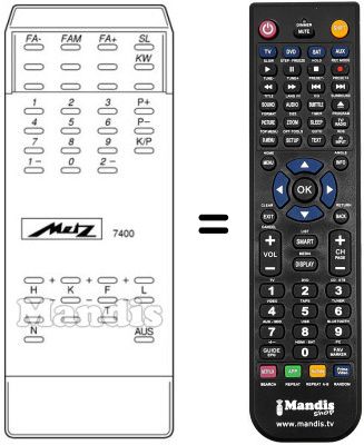 Gleichwertige Fernbedienung Metz MECATRON 7400