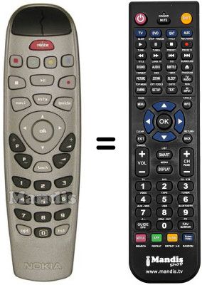 Telecomando equivalente REMCON699 Telecomando equivalente REMCON699