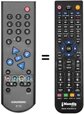 Replacement remote control Grundig MIAMISE3780TEXT Replacement remote control Grundig MIAMISE3780TEXT