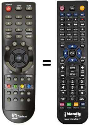 T&eacute;l&eacute;commande &eacute;quivalente REMCON244