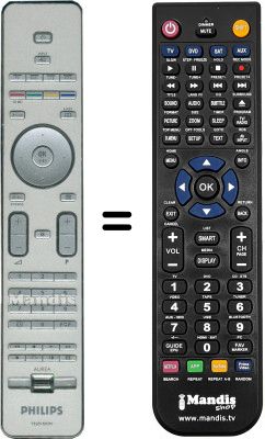 Télécommande équivalente Philips 42PFL9900D / 10 Télécommande équivalente Philips 42PFL9900D / 10