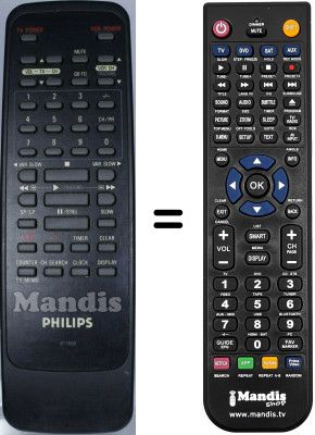 Telecomando equivalente Philips RT7905 Telecomando equivalente Philips RT7905