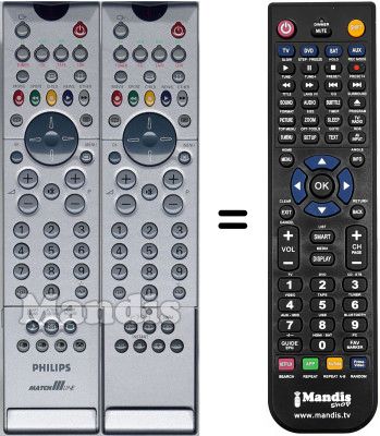 Telecomando equivalente Philips 28PW9525 / 12L