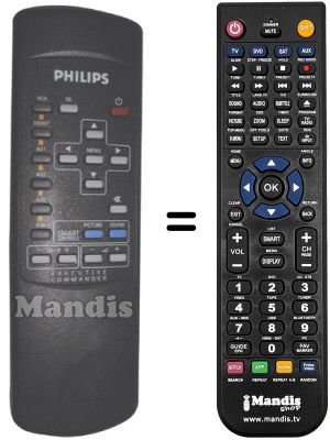 Télécommande équivalente Philips 42PF9952 / 32S Télécommande équivalente Philips 42PF9952 / 32S