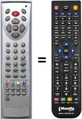 Telecomando equivalente RC-PT3215 / 16