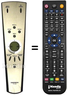 Télécommande équivalente Daewoo DSP4210GMK Télécommande équivalente Daewoo DSP4210GMK