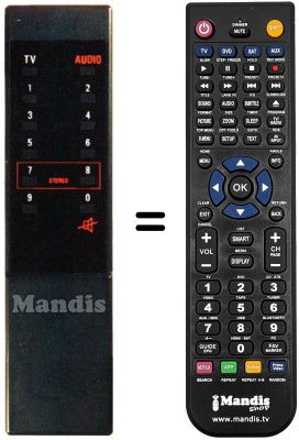 Télécommande équivalente REMCON593