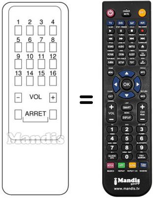 Télécommande équivalente REMCON022