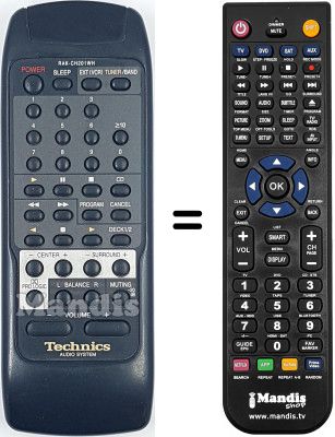 T&eacute;l&eacute;commande &eacute;quivalente Technics RAK-CH201WH