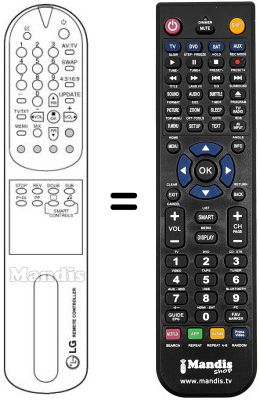Replacement remote control REMCON882