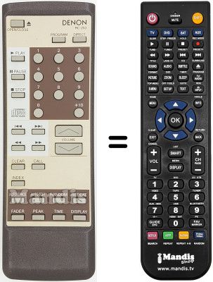 Telecomando equivalente RC-253