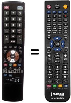 Replacement remote control RC-D3-02 Replacement remote control RC-D3-02