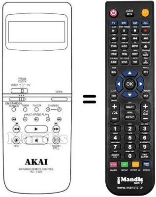 Replacement remote control RC-V252E