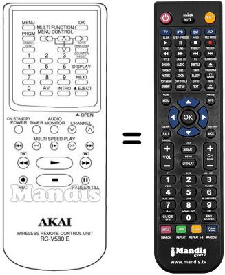 Telecomando equivalente RC-V580E